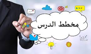 ‫المساق: S5 - ادارة المخاطر البنكية، القسم: مخطط الدرس | elearning‬‎
