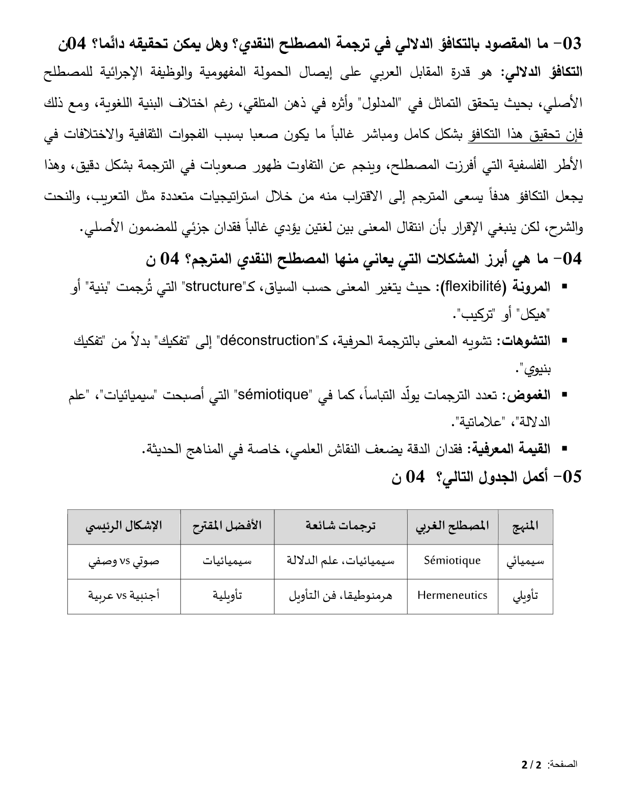 تصحيح الامتحان
