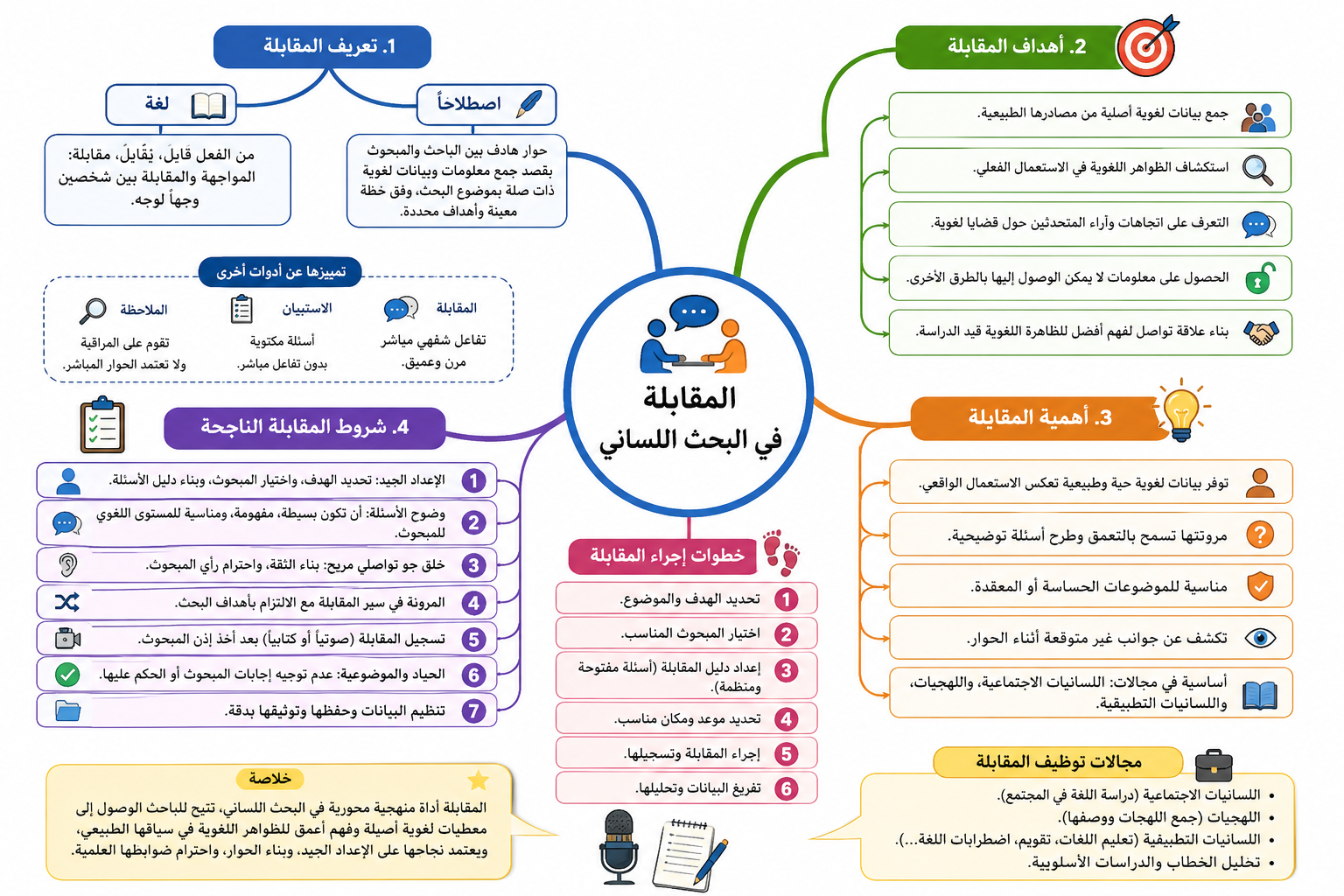 مقابلة 