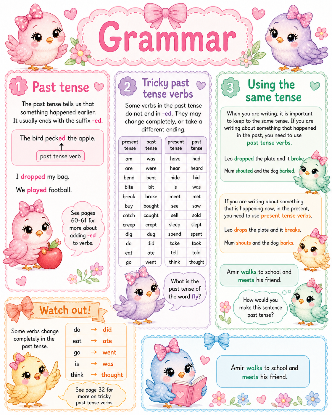 GRAMMAR